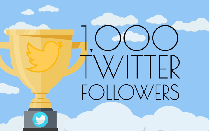 How we gained 1,000 Twitter followers in a few months.