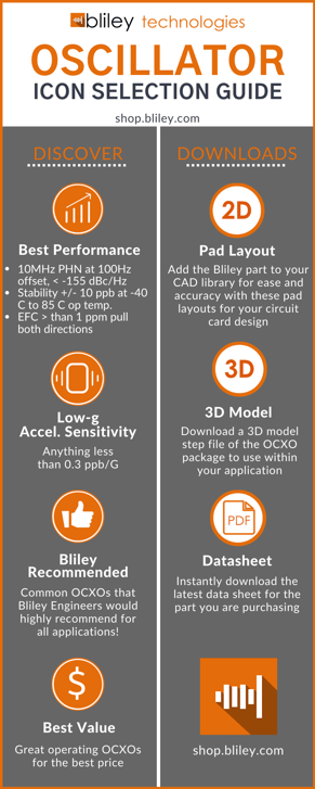 OCXO Oscillator Icon Selection Guide