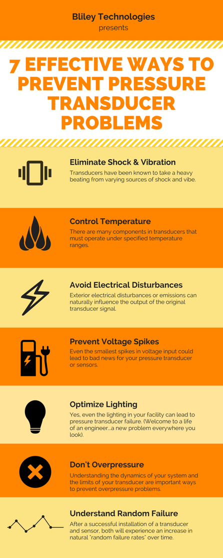 common ways prevent Pressure Transducer problems and failure infographic bliley technologies electronics
