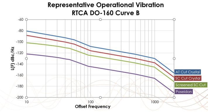 Offset_Frequency.jpg