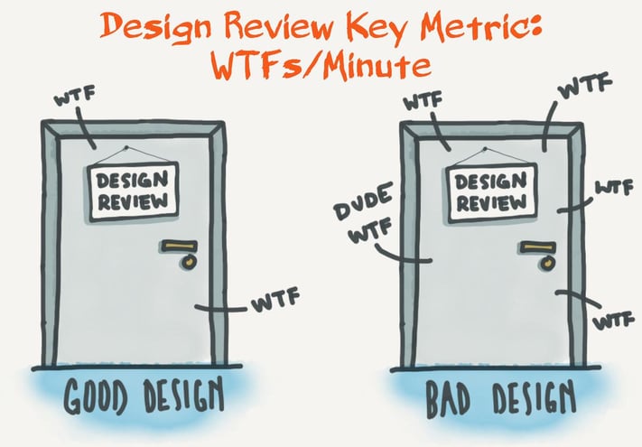 design review good design vs bad design