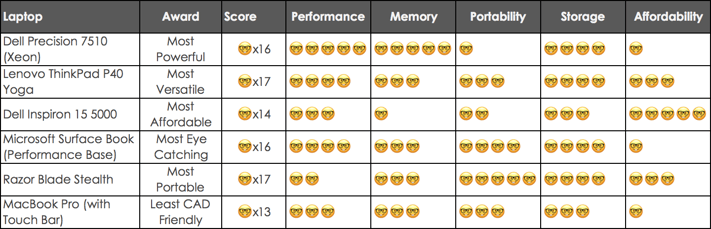 laptop_table.png