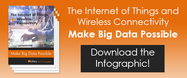 Download The Internet of Things and Wireless Connectivity Make Big Data Possible